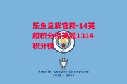 乐鱼足彩官网-14英超积分榜英超1314积分榜